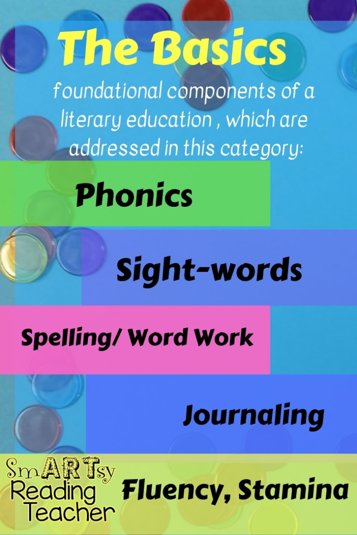 The Basics, outline, phonics, sight words, spelling, word work, journaling, fluency, stamina